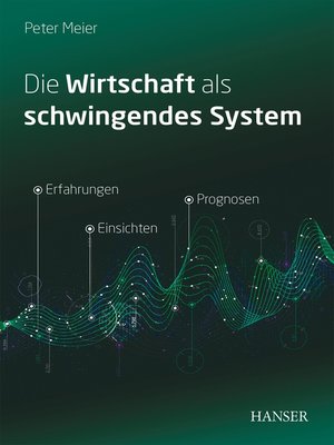 cover image of Die Wirtschaft als schwingendes System